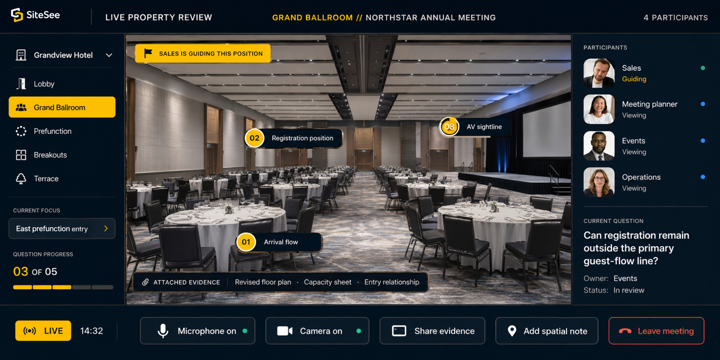 SiteSee live property review interface