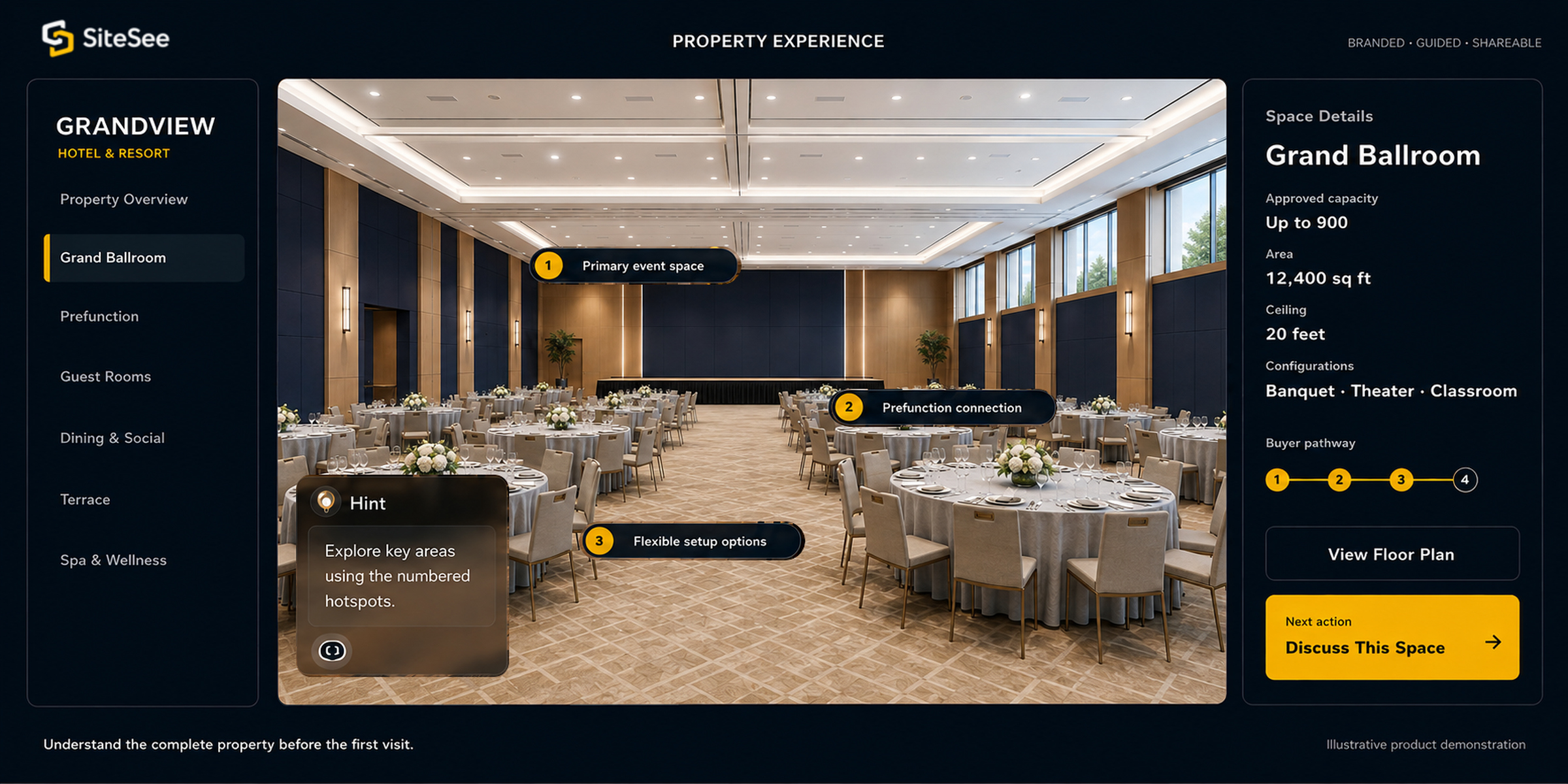 SiteSee buyer-property workspace