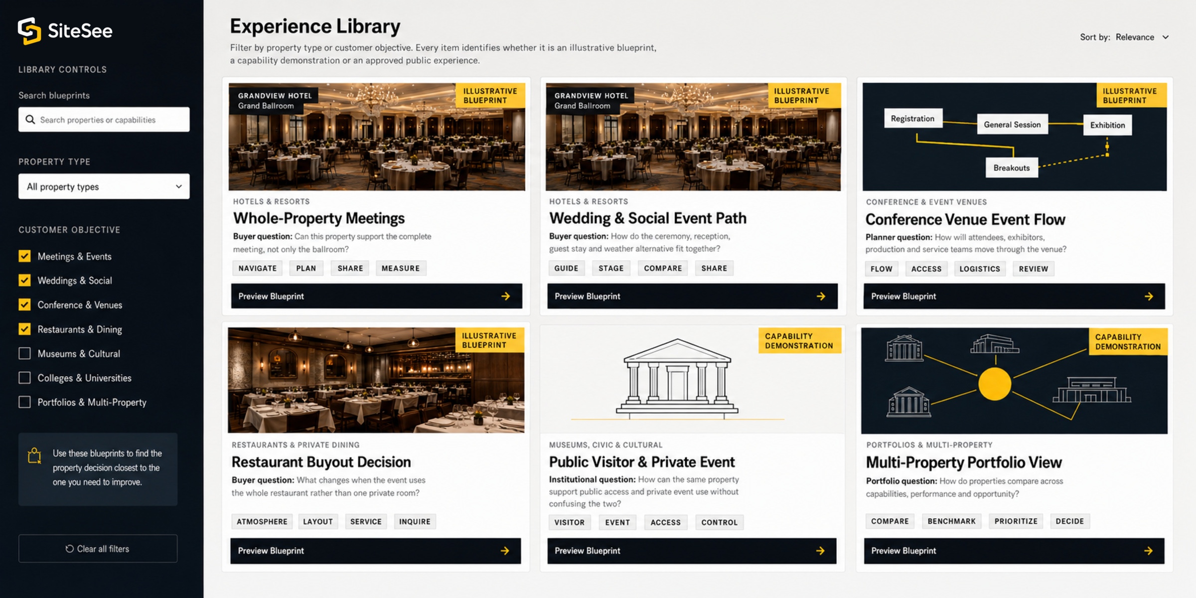SiteSee wedding and social event use-case selection