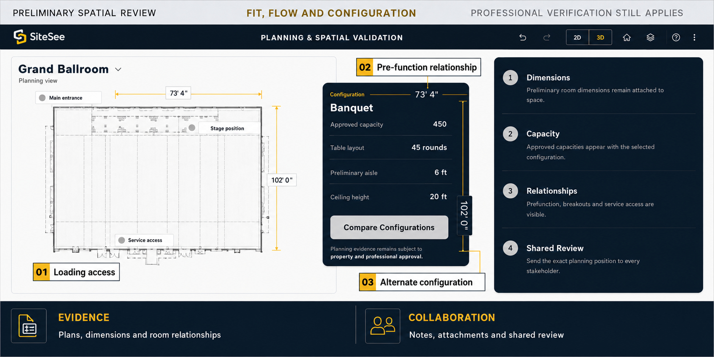 SiteSee planning Spatial Validation Direct Interface