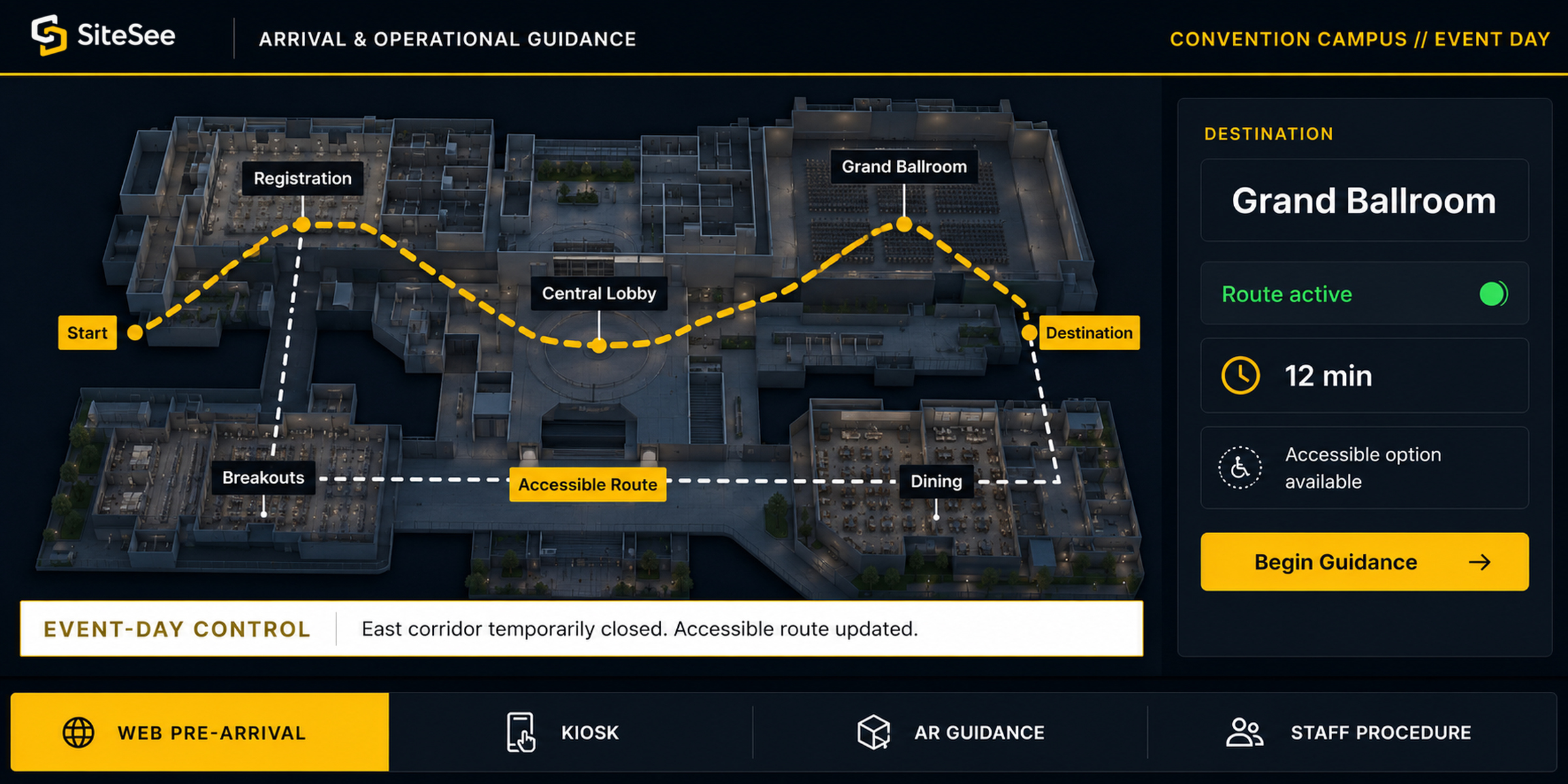 Illustrative SiteSee arrival and staff guidance interface