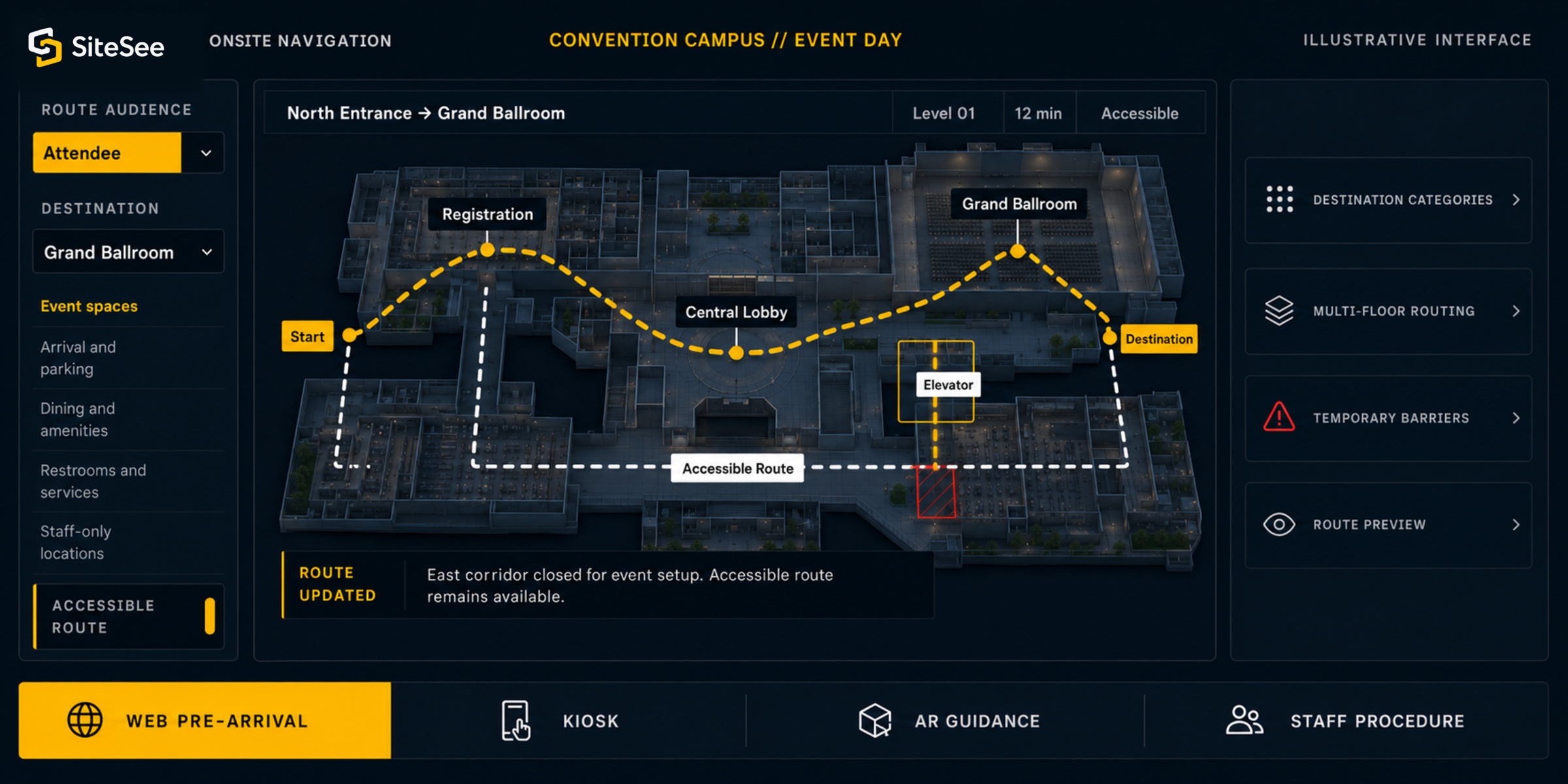 SiteSee onsite navigation workspace