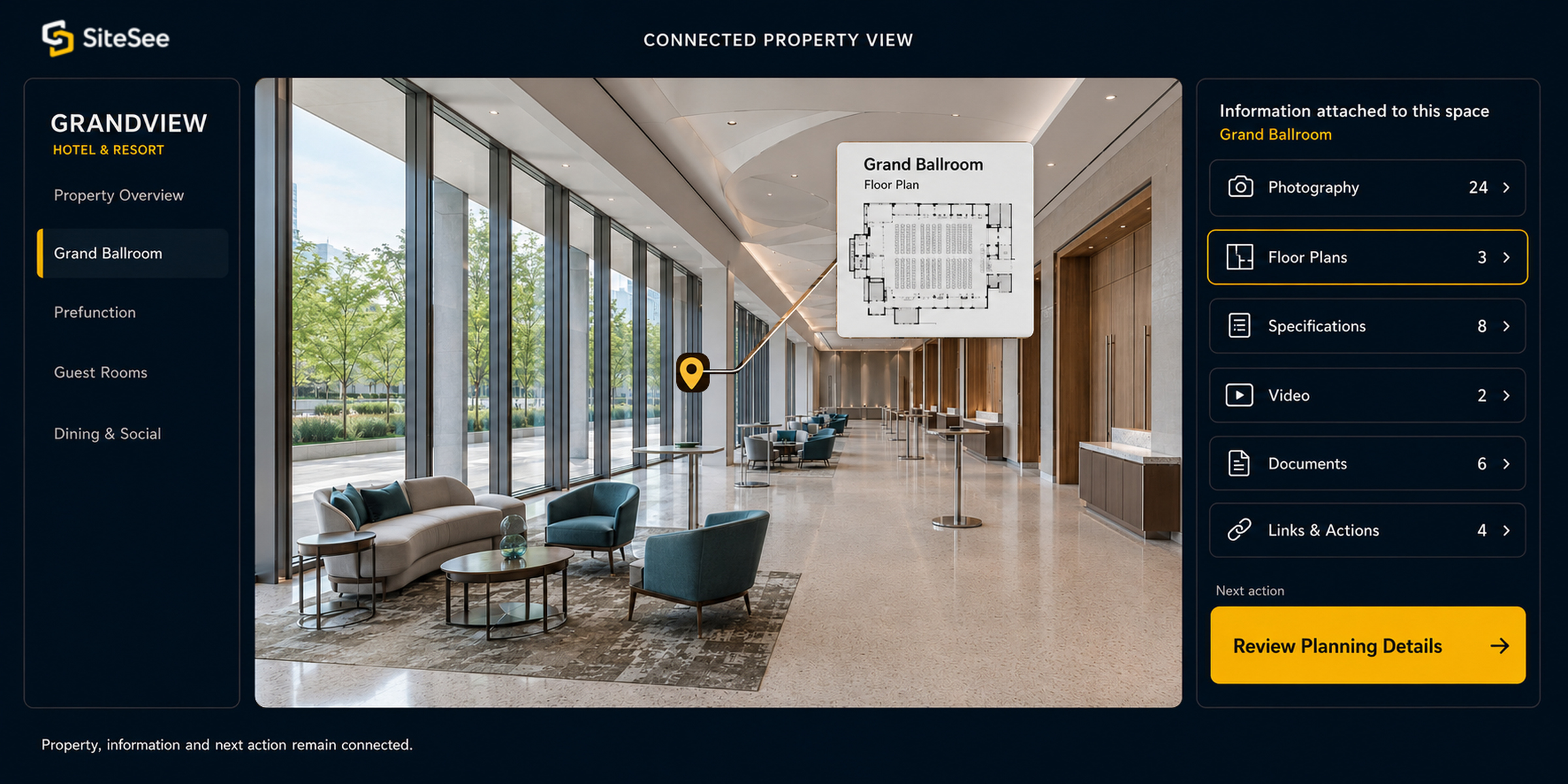 SiteSee interface connecting property information to buyer and planning decisions