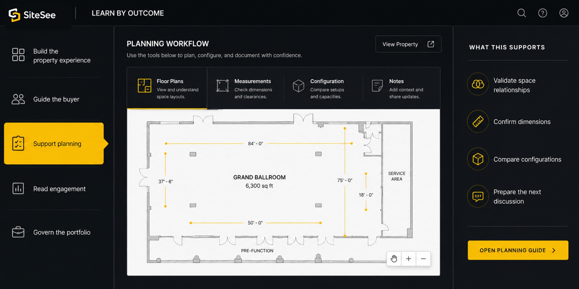 SiteSee capability foundations organized by commercial outcome