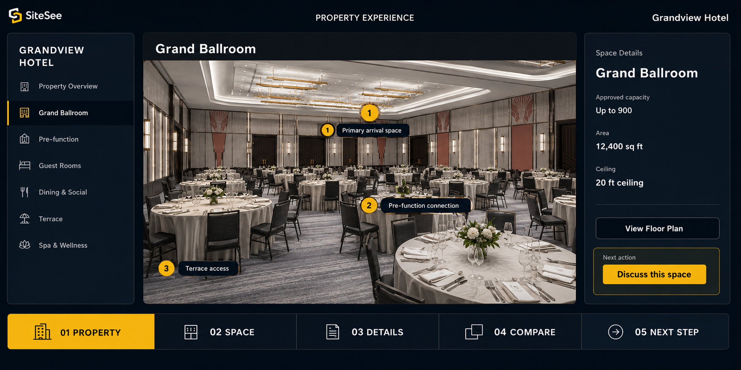 SiteSee buyer experience and guided-selling interface