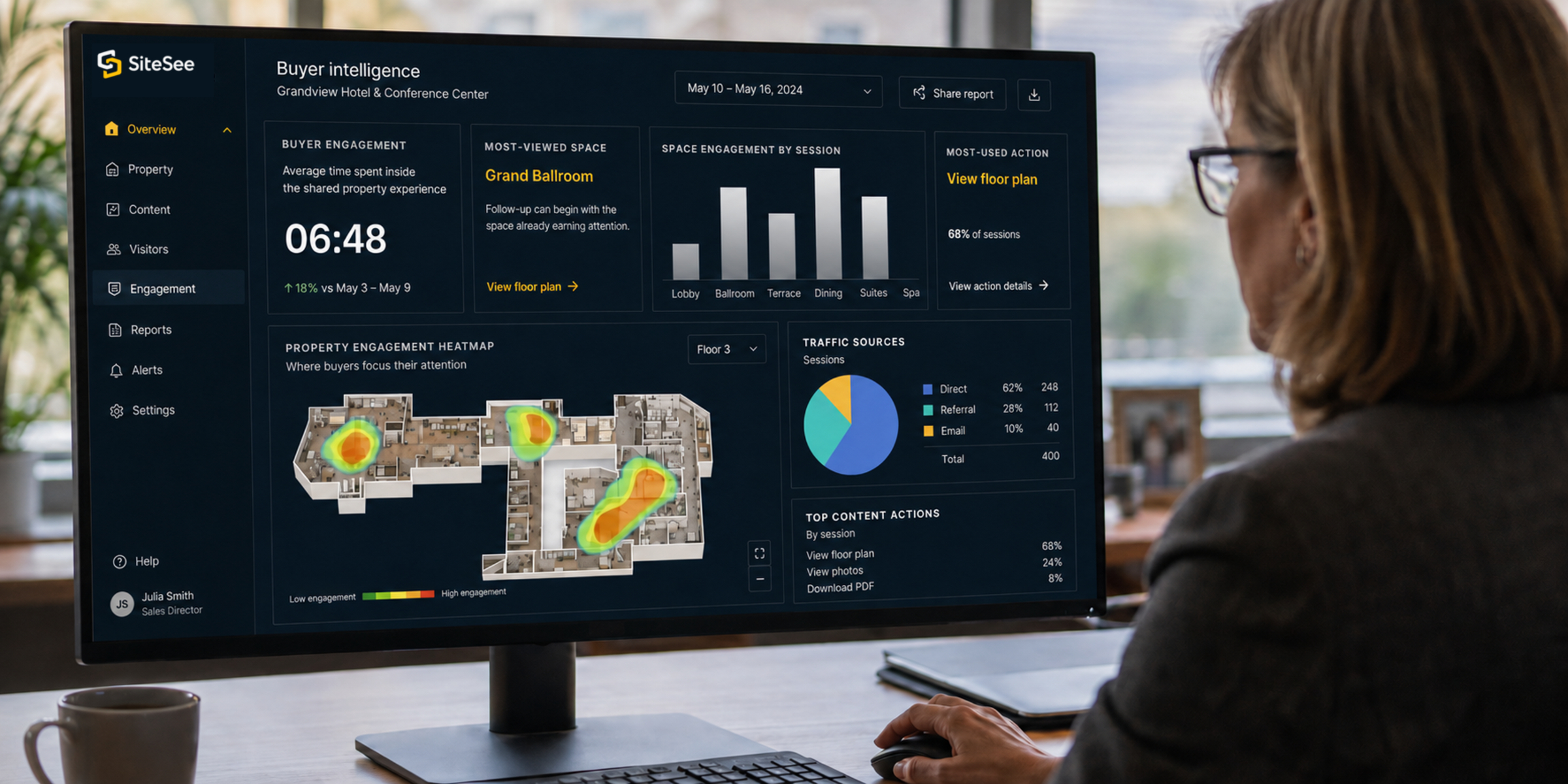 SiteSee buyer Engagement Analytics Over Shoulder