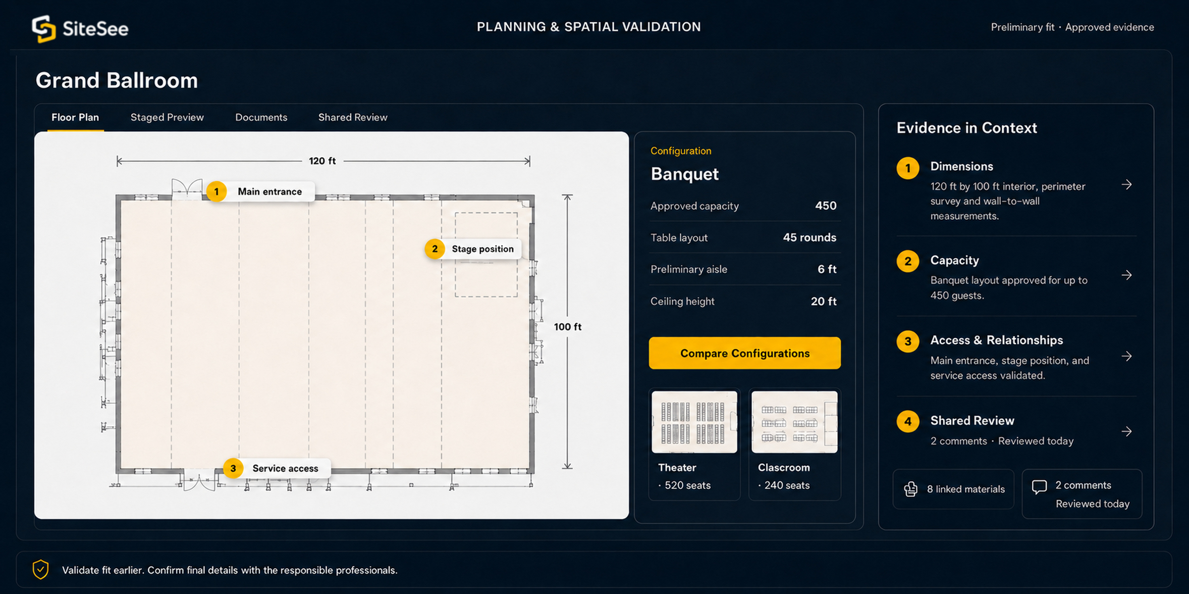 SiteSee planning Spatial Validation Direct Interface