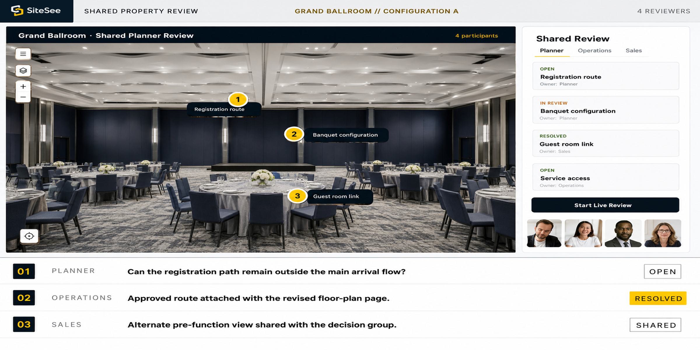 SiteSee collaboration Live Meetings Direct Interface