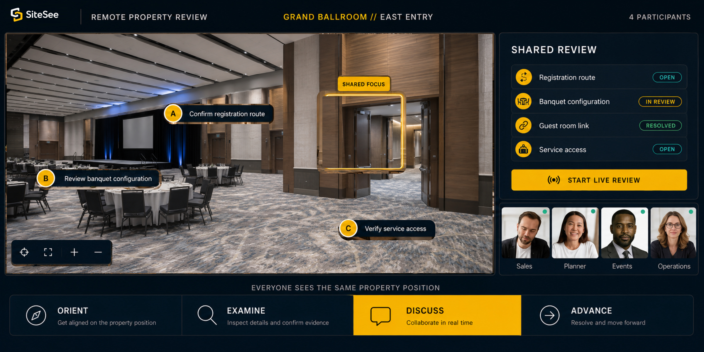 SiteSee live Guided Meeting Direct Interface