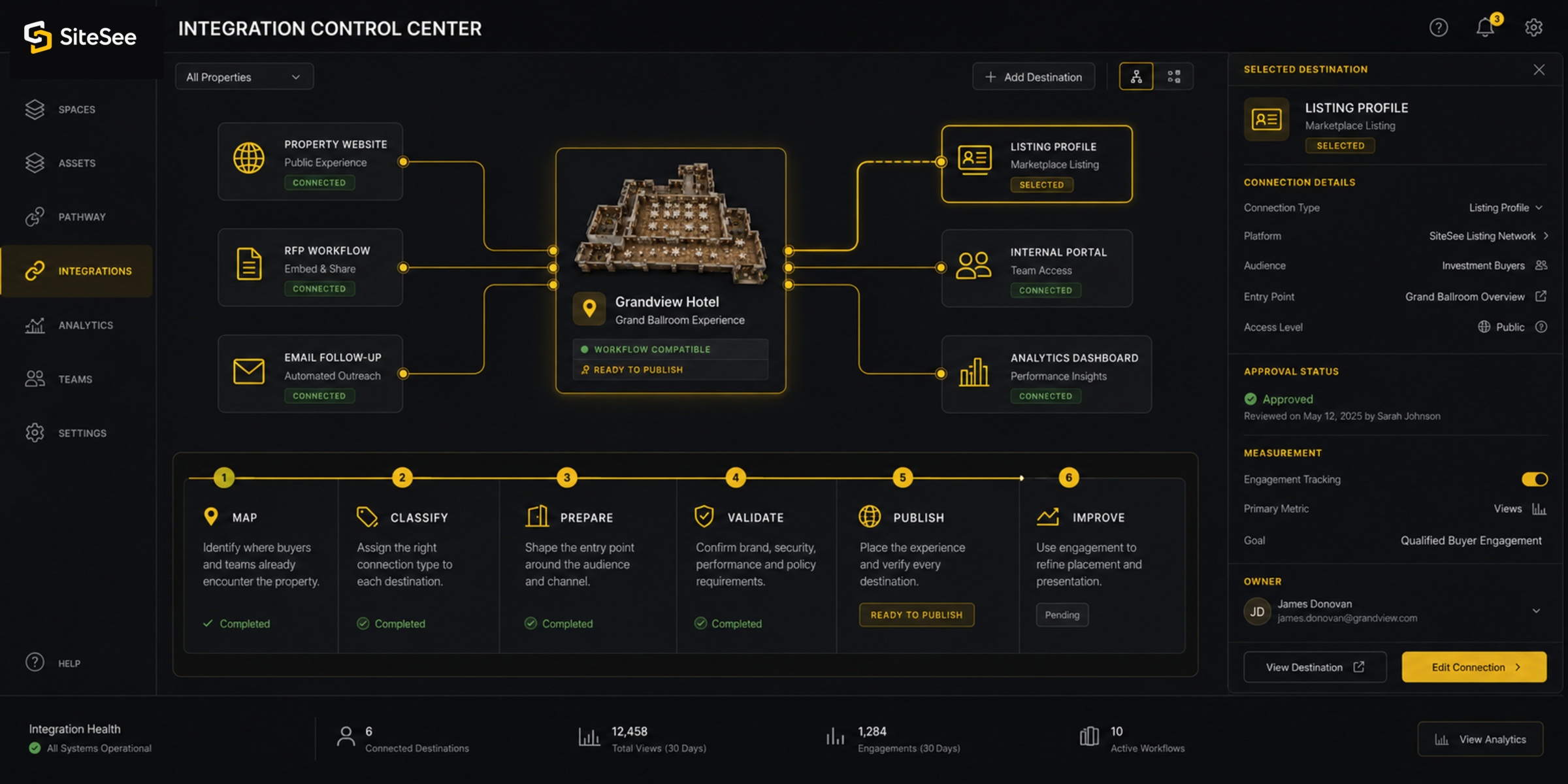 SiteSee implementation Control Center UI