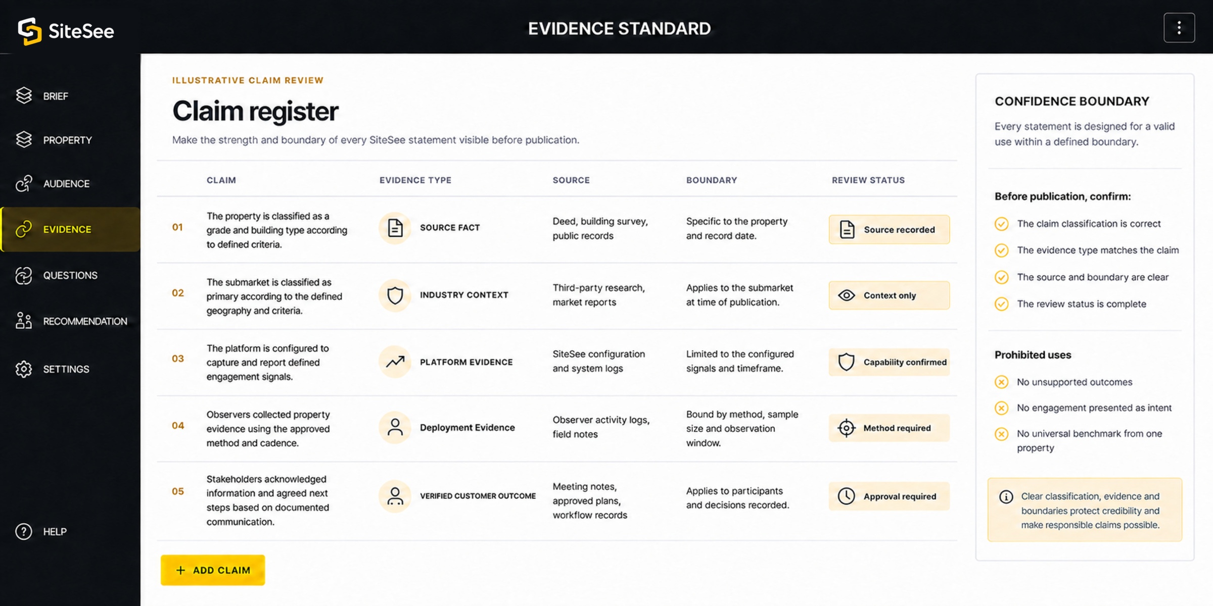 SiteSee evidence Standard Claim Register UI