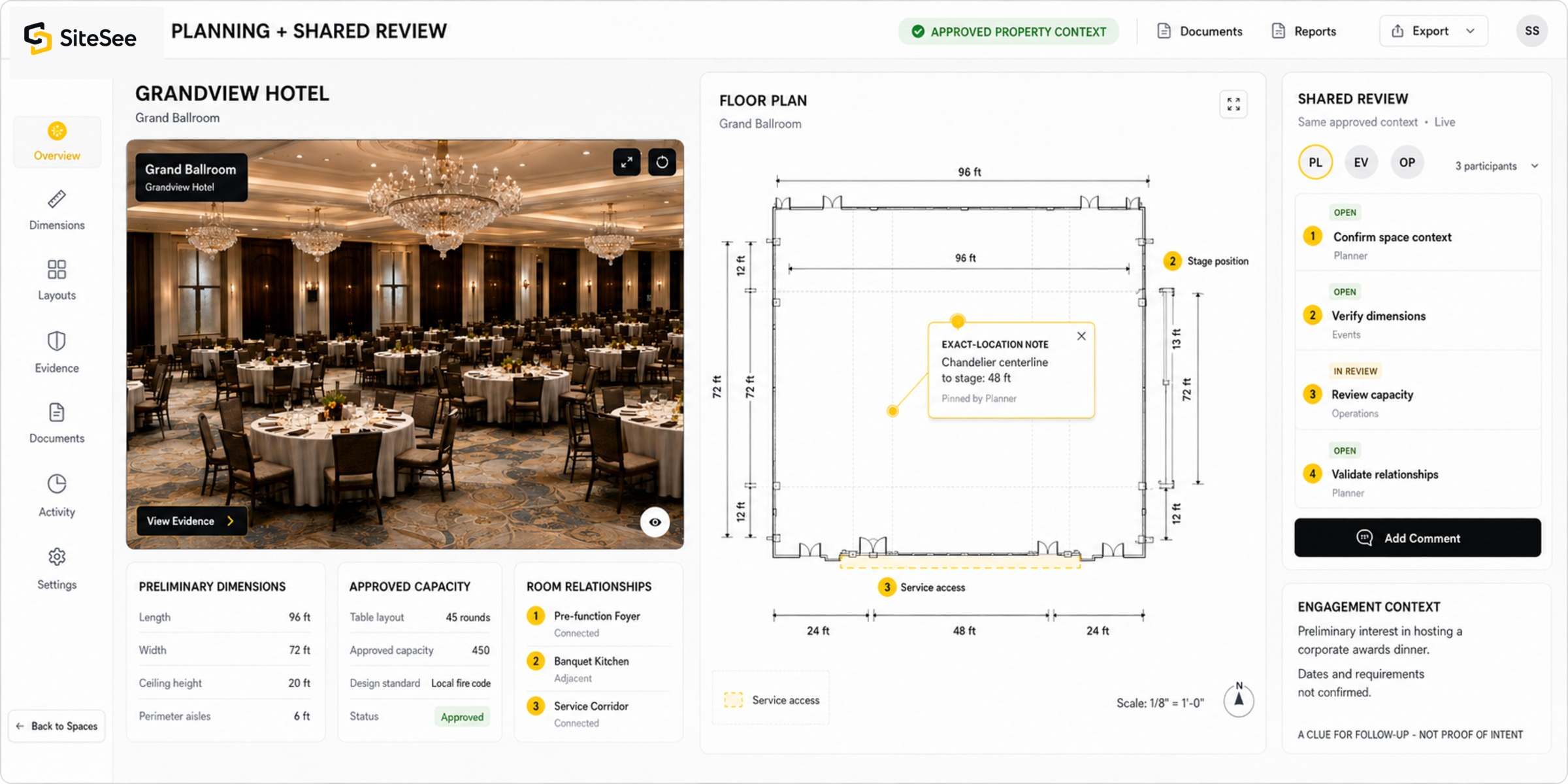SiteSee planning Shared Review UI